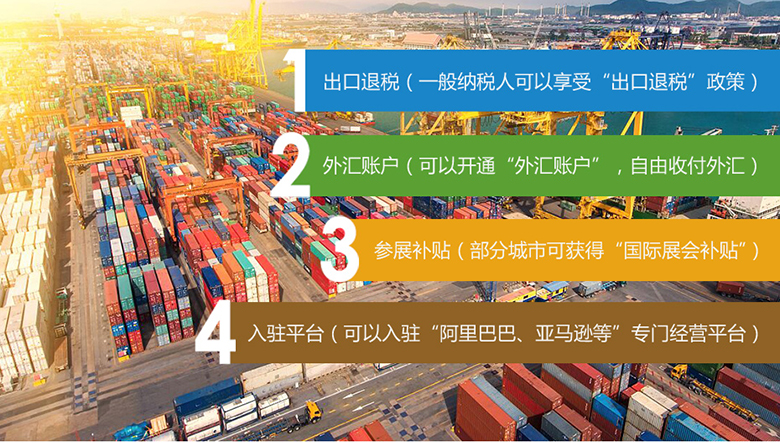 申請進(jìn)出口權(quán)有什么好處？
